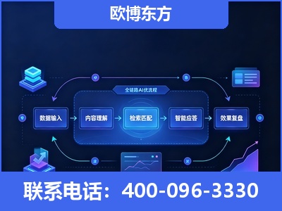 灵武-专业deepseek优化